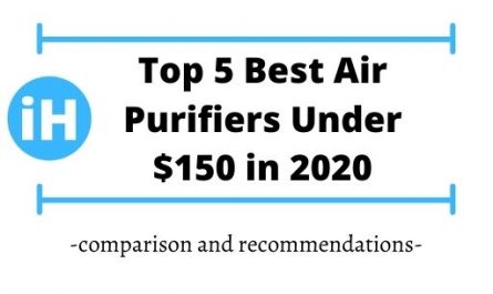 Top 5 Best Air Purifiers Under $150 in 2020