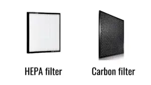 Hepa and carbon filter