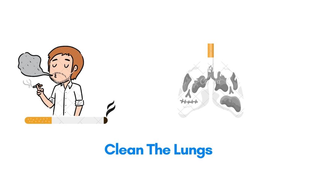 How Can Smokers Clean Their Lungs