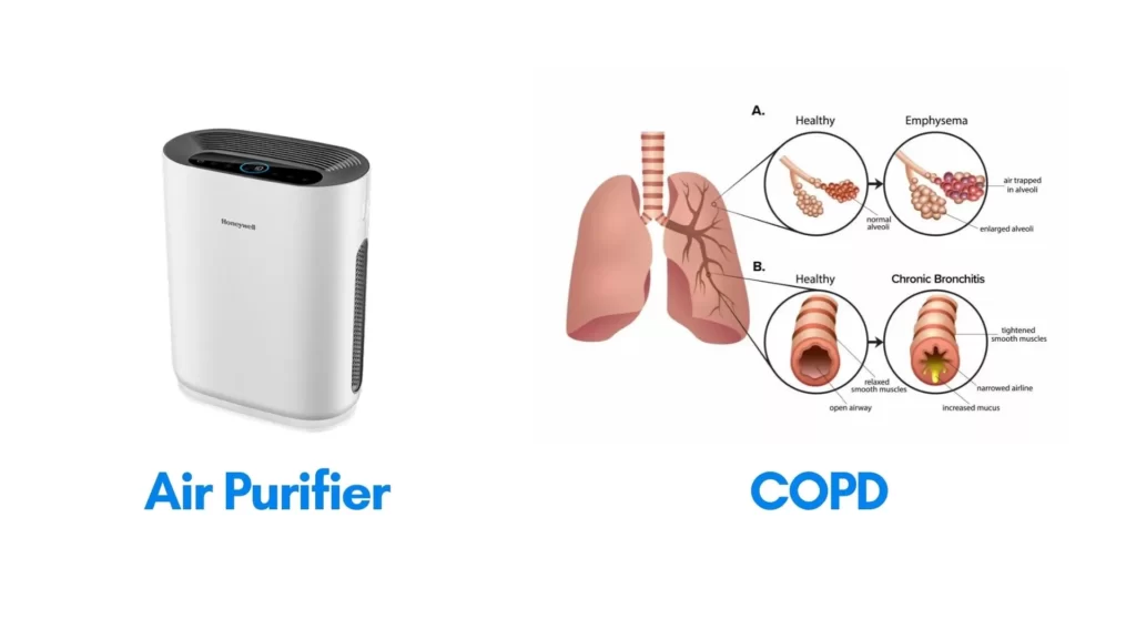 Are Air Purifiers Good For COPD