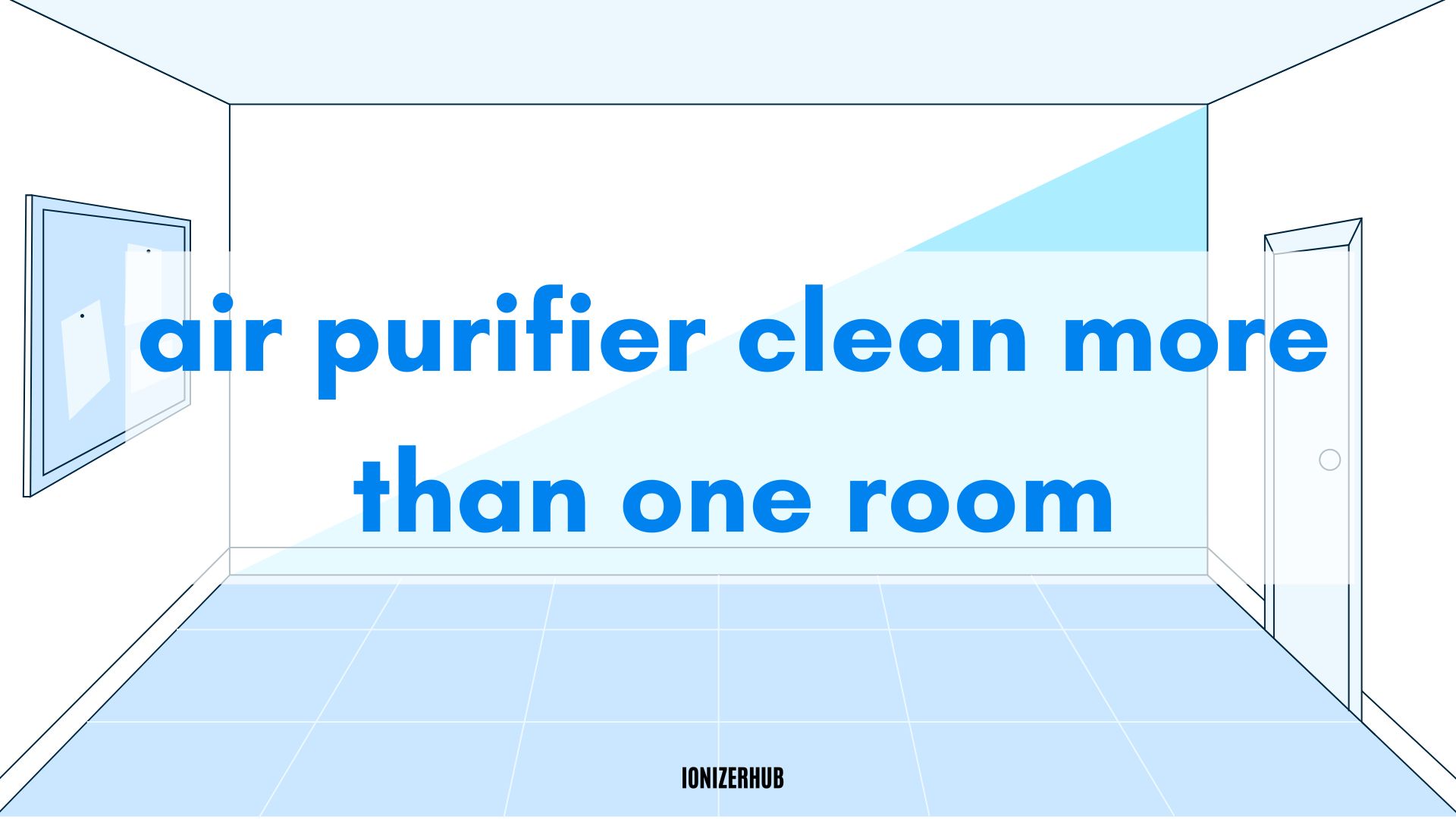 air purifier clean more than one room