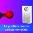 Air Purifiers Remove Carbon Monoxide